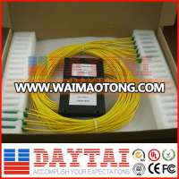 Fiber Optic Splitter 2x4 PLC Fiber Optic Splitter